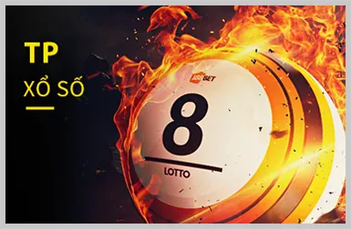 Bảo mật dữ liệu P3BET